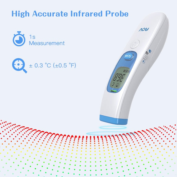 Infrared IR temperature Gun