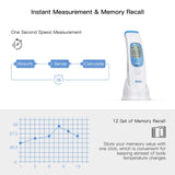 Infrared IR temperature Gun